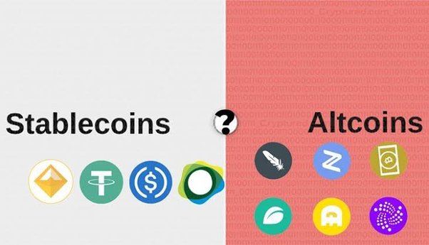 Altcoin vs Stablecoin coinposters 2023
