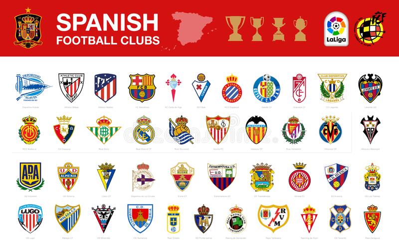 Breaking News: Spanish Football Clubs Sue Crypto Sponsors
