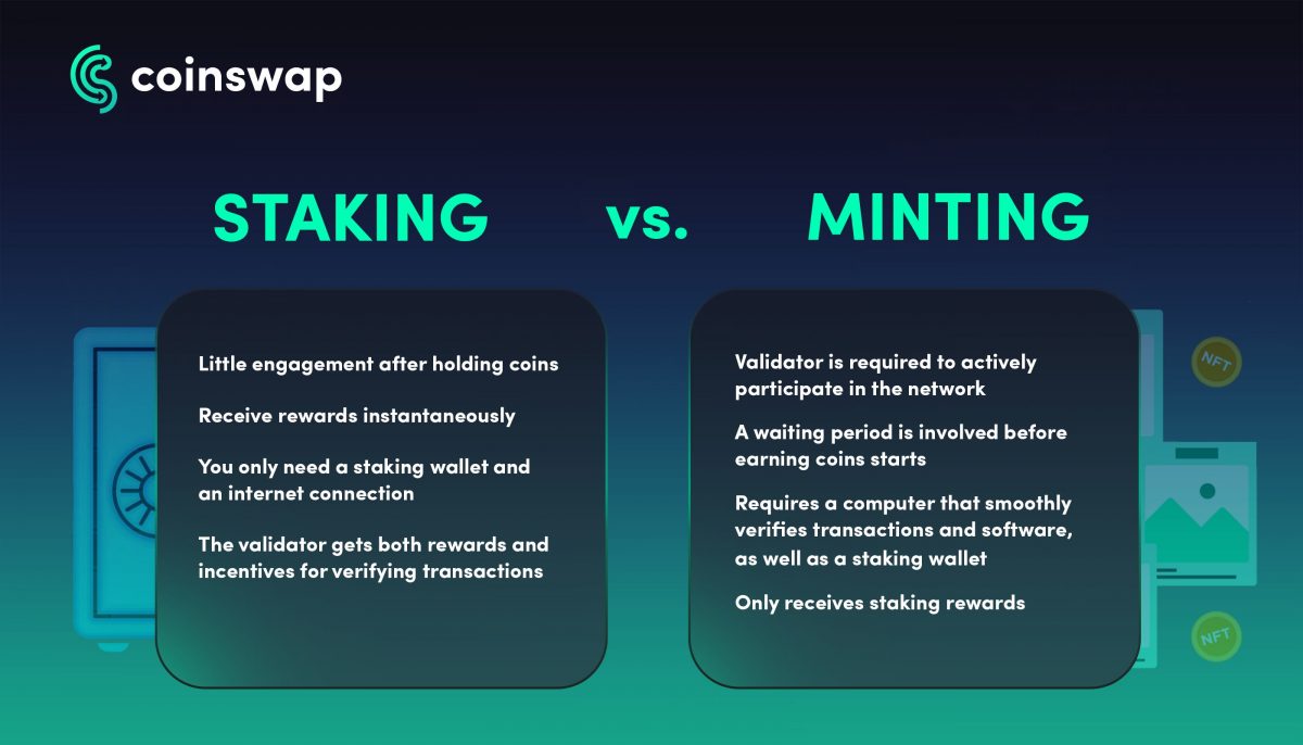 Staking vs Minting: Understanding the Key Differences
