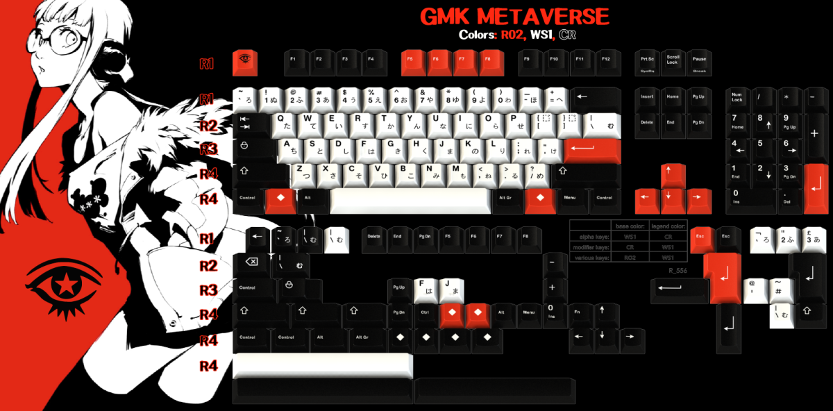GMK Metaverse: Revolutionizing the Future of Digital Experiences