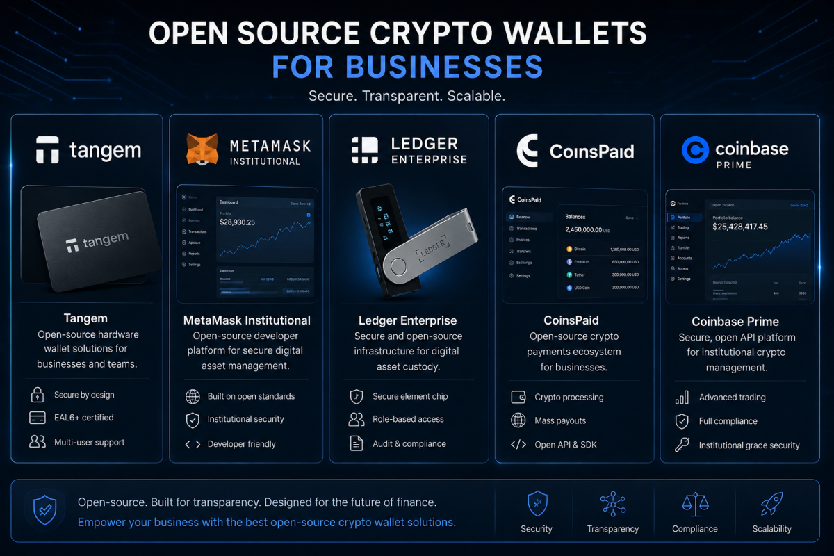 open source wallets for businesses